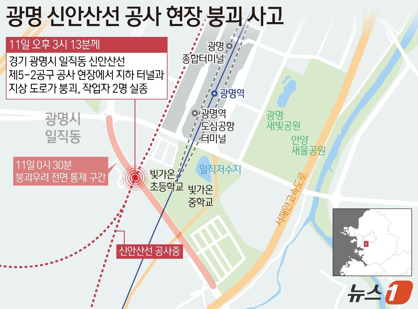 (서울=뉴스1) 양혜림 디자이너 = 11일 오후 3시 13분께 경기 광명시 일직동 양지사거리 부근 신안산선 제5-2공구 현장 일부 구간이 붕괴했다. 이 사고로 도로 상부에 있던 관 …