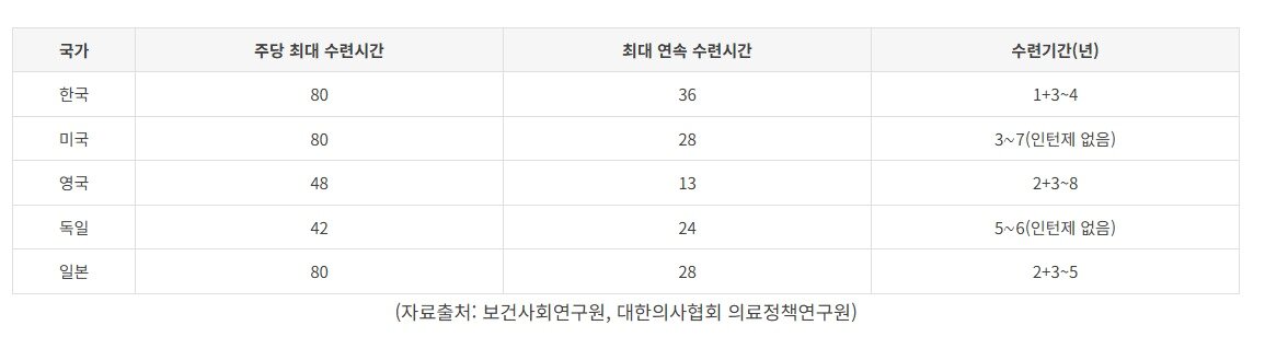 본문 이미지 - (의학회 제공)