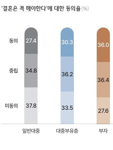 본문 이미지 - &#40;하나금융연구소 제공&#41;