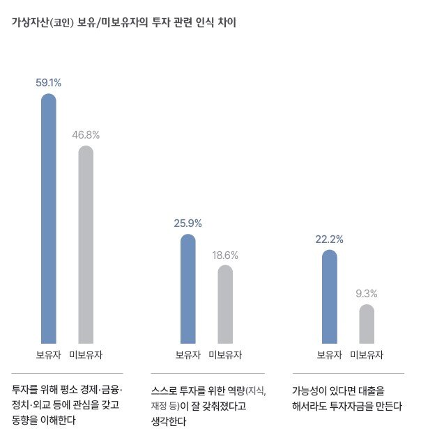 본문 이미지 - (하나금융연구소 제공)