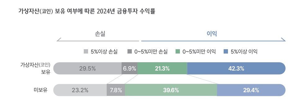 본문 이미지 - (하나금융연구소 제공)