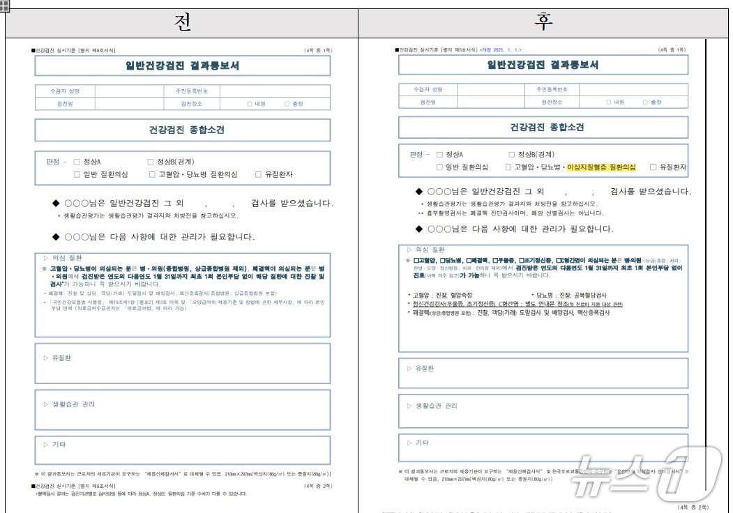 본문 이미지 - 검진결과 통보 개정 전후