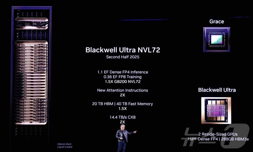 본문 이미지 - US-TECHNOLOGY-INTERNET-SOFTWARE-NVIDIA ⓒ AFP=뉴스1