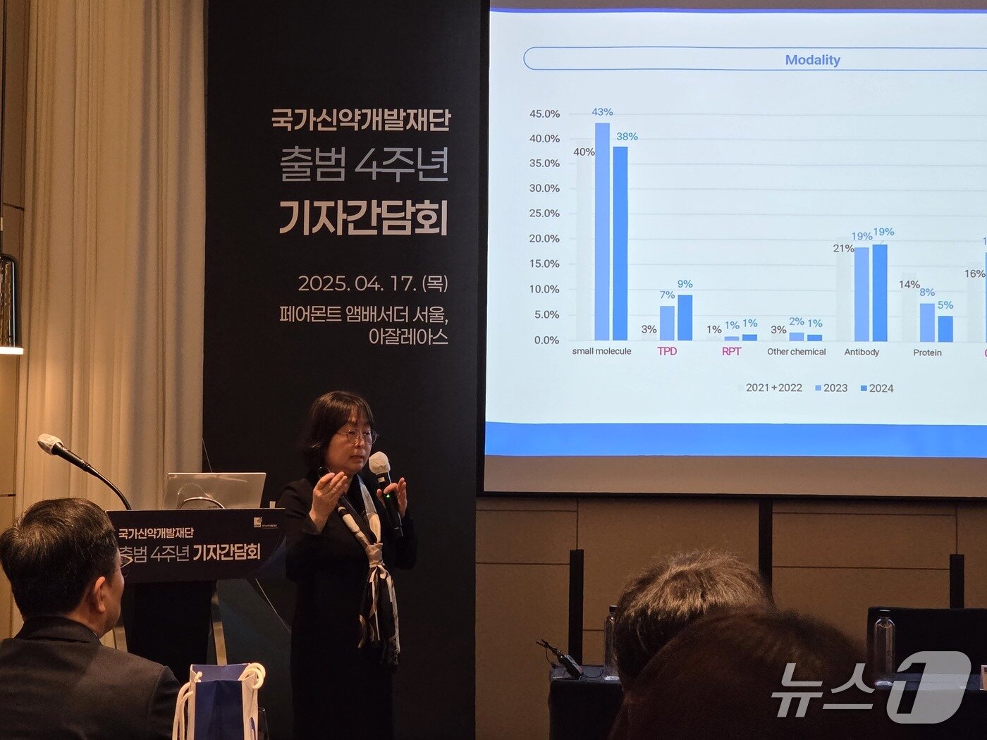 본문 이미지 - 김순남 국가신약개발재단&#40;KDDF&#41; 연구개발&#40;R&D&#41; 본부장이 기자간담회에서 사업 내용에 대해 소개를 하고 있다. 2025. 4. 17/뉴스1 황진중 기자