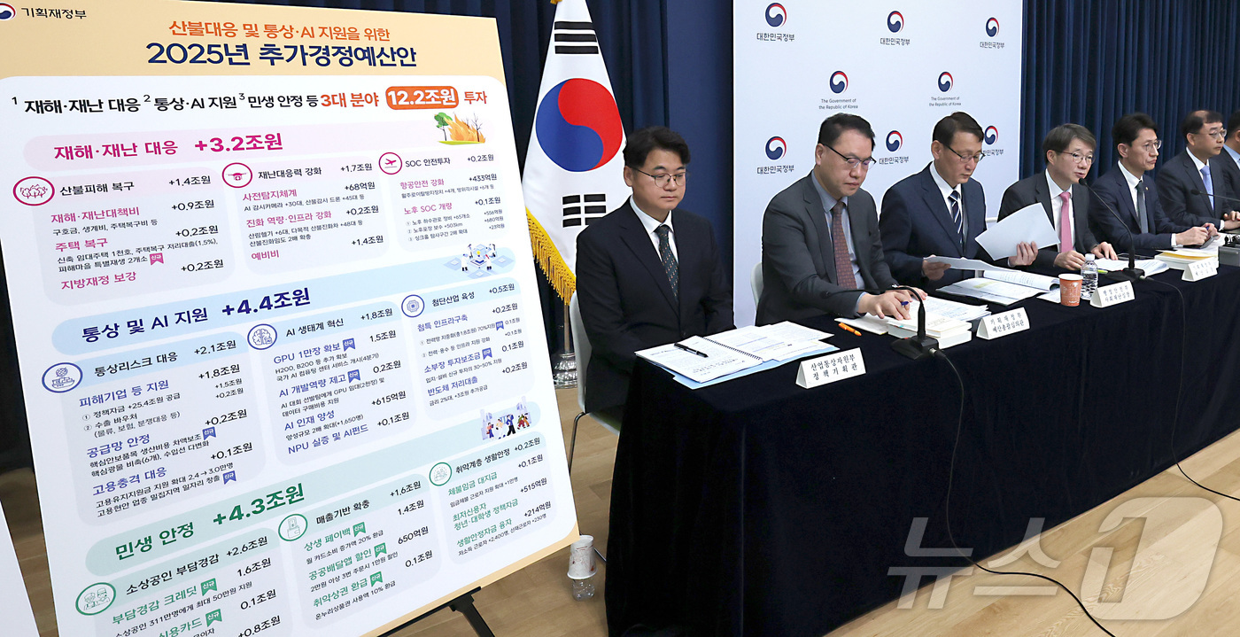 (세종=뉴스1) 김기남 기자 = 김동일 기획재정부 예산실장(오른쪽 두번째)이 지난 17일 세종시 정부세종청사 중앙동에서 산불대응  및 통상·AI 지원 등을 위한 2025년도 추가경 …