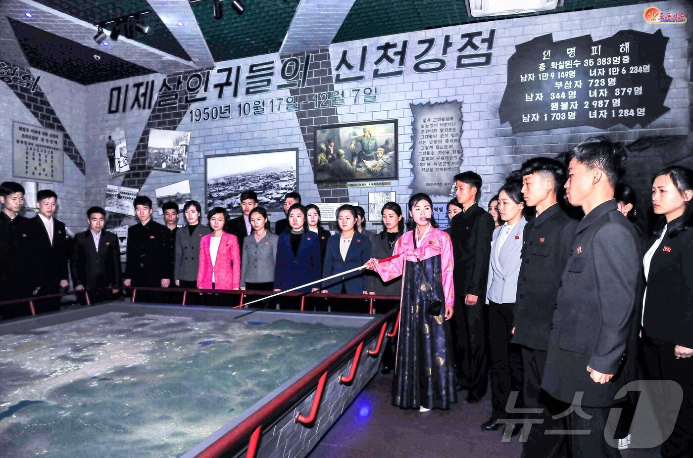 Rodong Sinmun