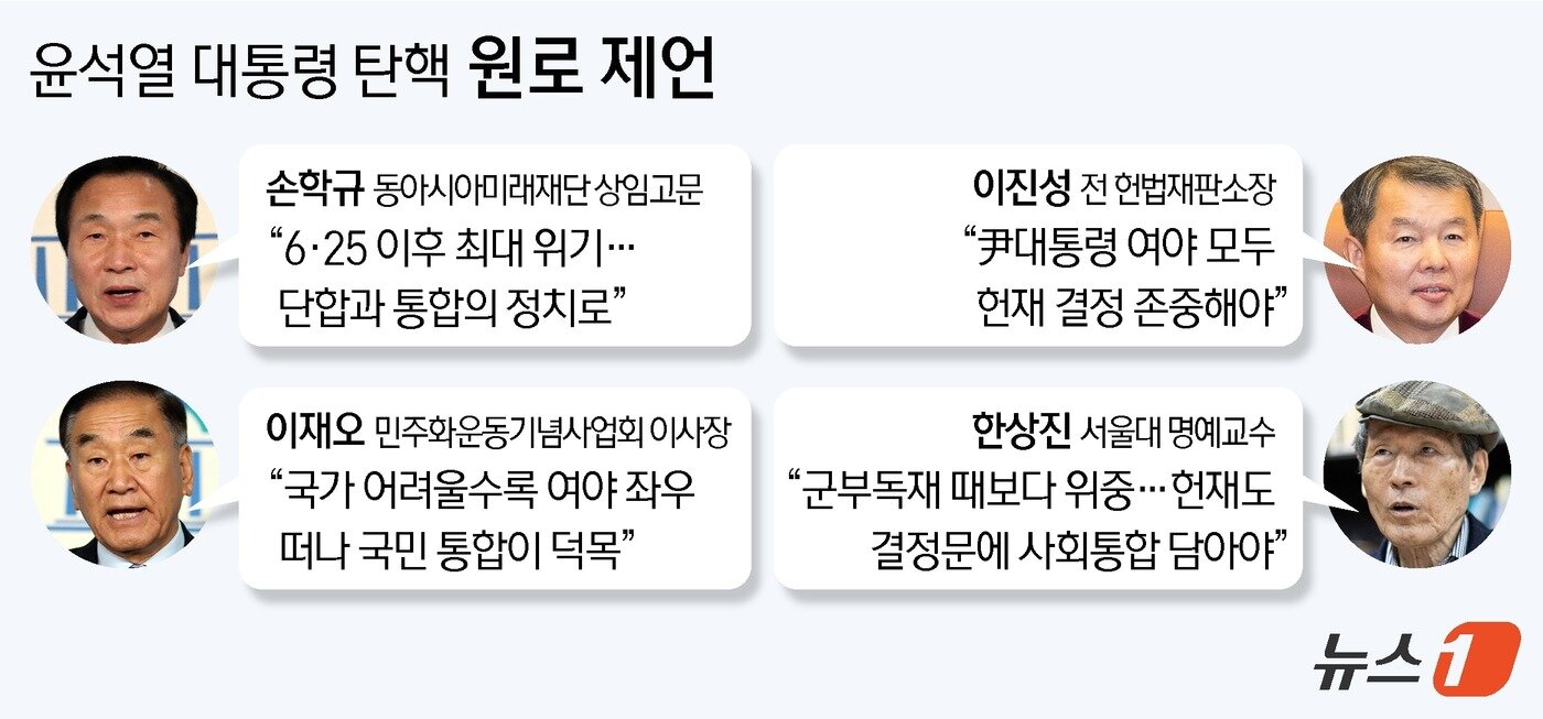 본문 이미지 - ⓒ News1 양혜림 디자이너