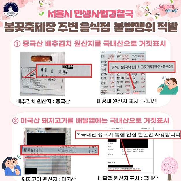 "中 김치·美 돼지고기 버젓이 국산으로" 서울 음식점 12곳 적발