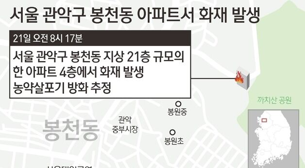 [그래픽] 서울 관악구 봉천동 아파트서 화재 발생
