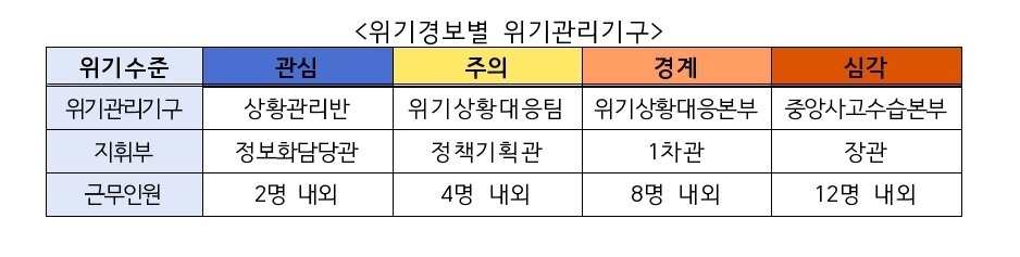 본문 이미지 - (과기정통부 제공)/뉴스1