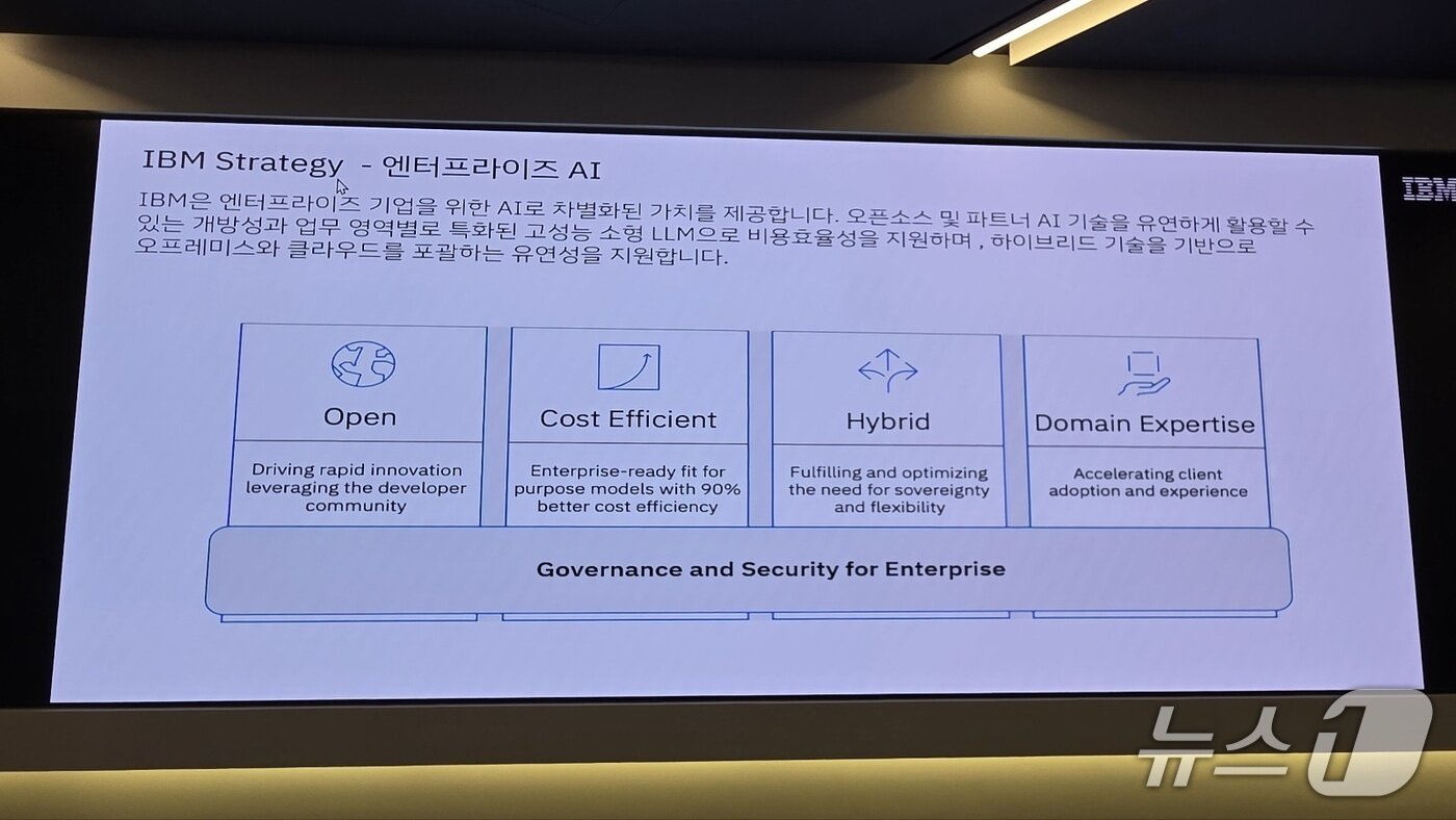 본문 이미지 - 한국IBM AI 에이전틱 전략 ⓒ News1 김민석 기자
