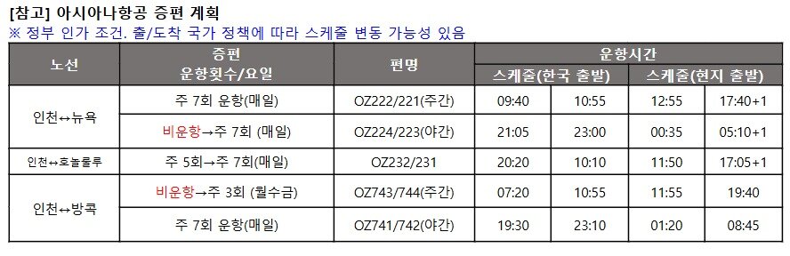 본문 이미지 - (아시아나항공 제공).
