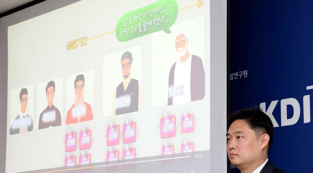 KDI, 인구 요인이 소비성향에 미치는 영향 발표