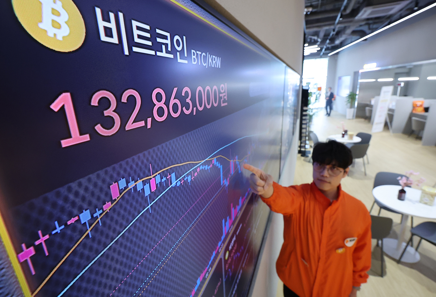 (서울=뉴스1) 김진환 기자 = 23일 서울 서초구 빗썸라운지 전광판에 비트코인 등 가상자산 시세가 표시되고 있다.비트코인 가격이 약세장인 미국 증시 속에서도 반등하며 한 달 반 …