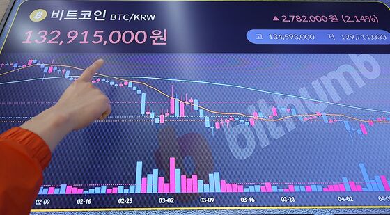 비트코인, 46일만에 9만달러선 회복… 금과 유사한 흐름 보여