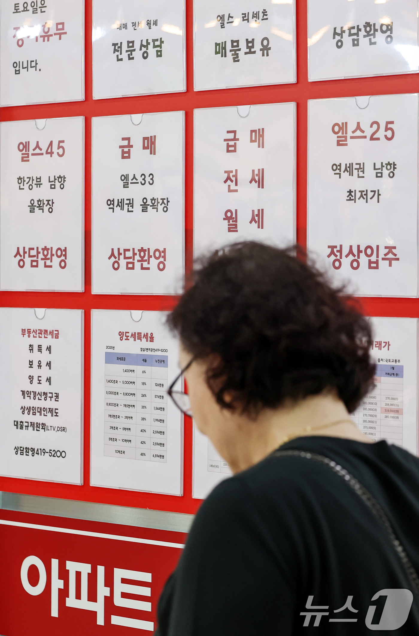 (서울=뉴스1) 민경석 기자 = 토지거래허가구역 확대·재지정에도 1년 후 주택가격이 더 오를 것이라고 예상하는 소비자가 늘어난 것으로 조사됐다.한국은행이 23일 발표한 '소비자동향 …