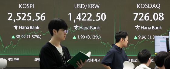 코스피·코스닥, 1%대 상승 마감