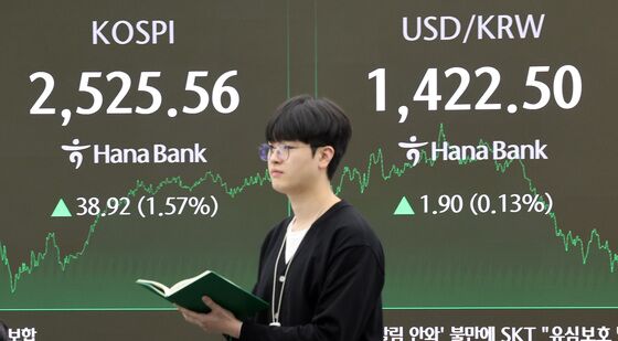 코스피, 3주 만에 2500선 회복