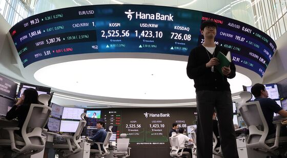 2,500선 회복한 코스피