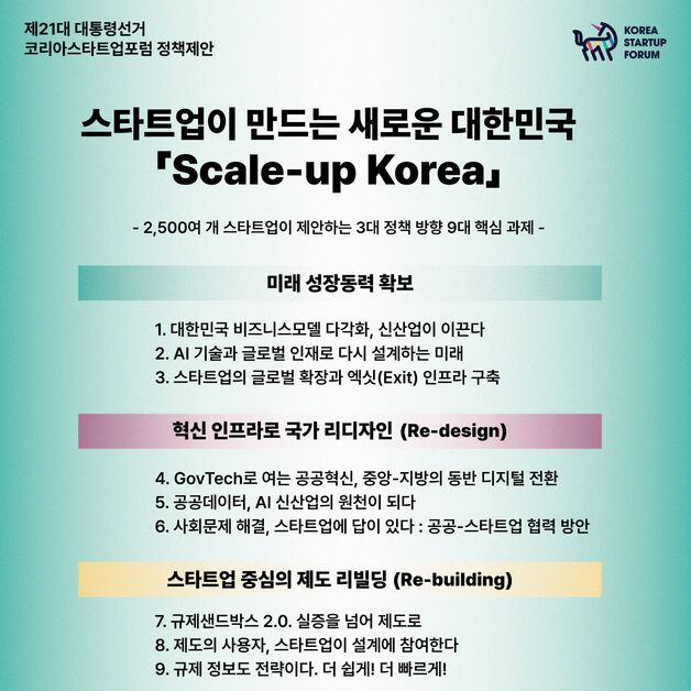 "스타트업이 제안하는 정책"…코스포, 정책 제안서 발행