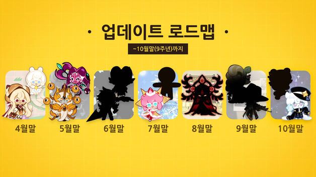 쿠키런: 오븐브레이크, 2025년 운영 로드맵 발표
