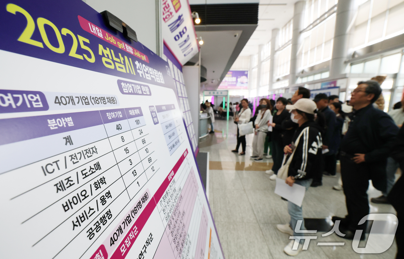 (성남=뉴스1) 김영운 기자 = 24일 오후 경기 성남시 중원구 성남시청에서 열린 '2025 성남시 취업박람회'에서 구직자들이 채용게시대를 살펴보고 있다. 2025.4.24/뉴스1 …