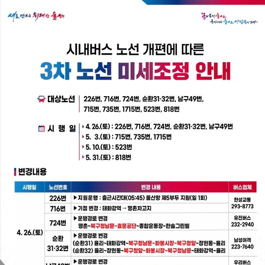 울산시, 시내버스 노선 3차 미세조정 "9개 노선 조정…안정화 최선"