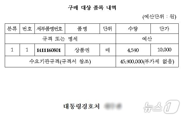 본문 이미지 - 지난달 6일 국가종합전자조달시스템 나라장터에 올라온 대통령경호처의 문화상품권 입찰 관련 서류 중 일부.