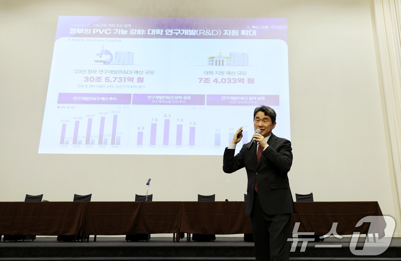 (서울=뉴스1) = 이주호 부총리 겸 교육부 장관이 24일 전북 익산 웨스턴라이프 호텔에서 열린 '중앙라이즈위원회·글로컬대학위원회 합동 워크숍'에서 발언하고 있다. (교육부 제공. …