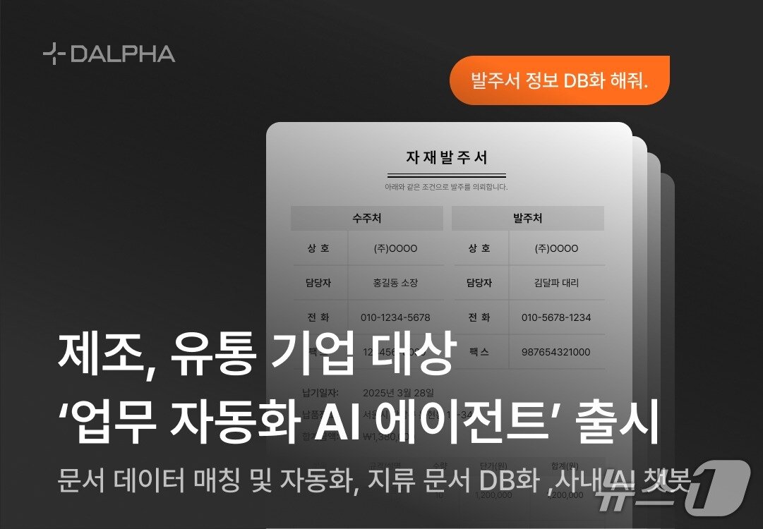 본문 이미지 - 달파, 제조·유통 기업 대상 '업무 자동화 AI 에이전트' 출시(달파 제공)