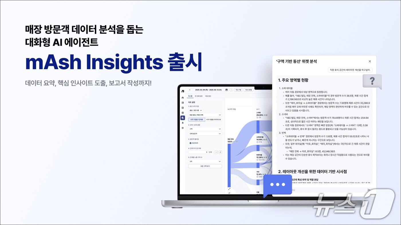본문 이미지 - 메이아이, 방문객 분석 돕는 대화형 AI 에이전트 '매쉬 인사이트' 출시(메이아이 제공)