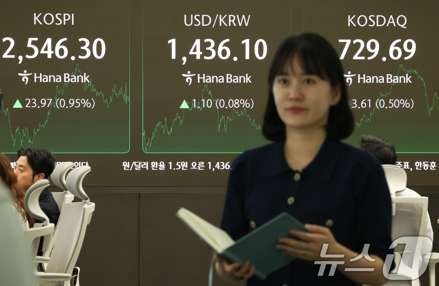 (서울=뉴스1) 허경 기자 = 25일 서울 중구 하나은행 본점 딜링룸 전광판에 코스피지수가 전날 종가와 비교해 23.97포인트(p)(0.95%) 상승한 2546.30을 나타내고 있 …
