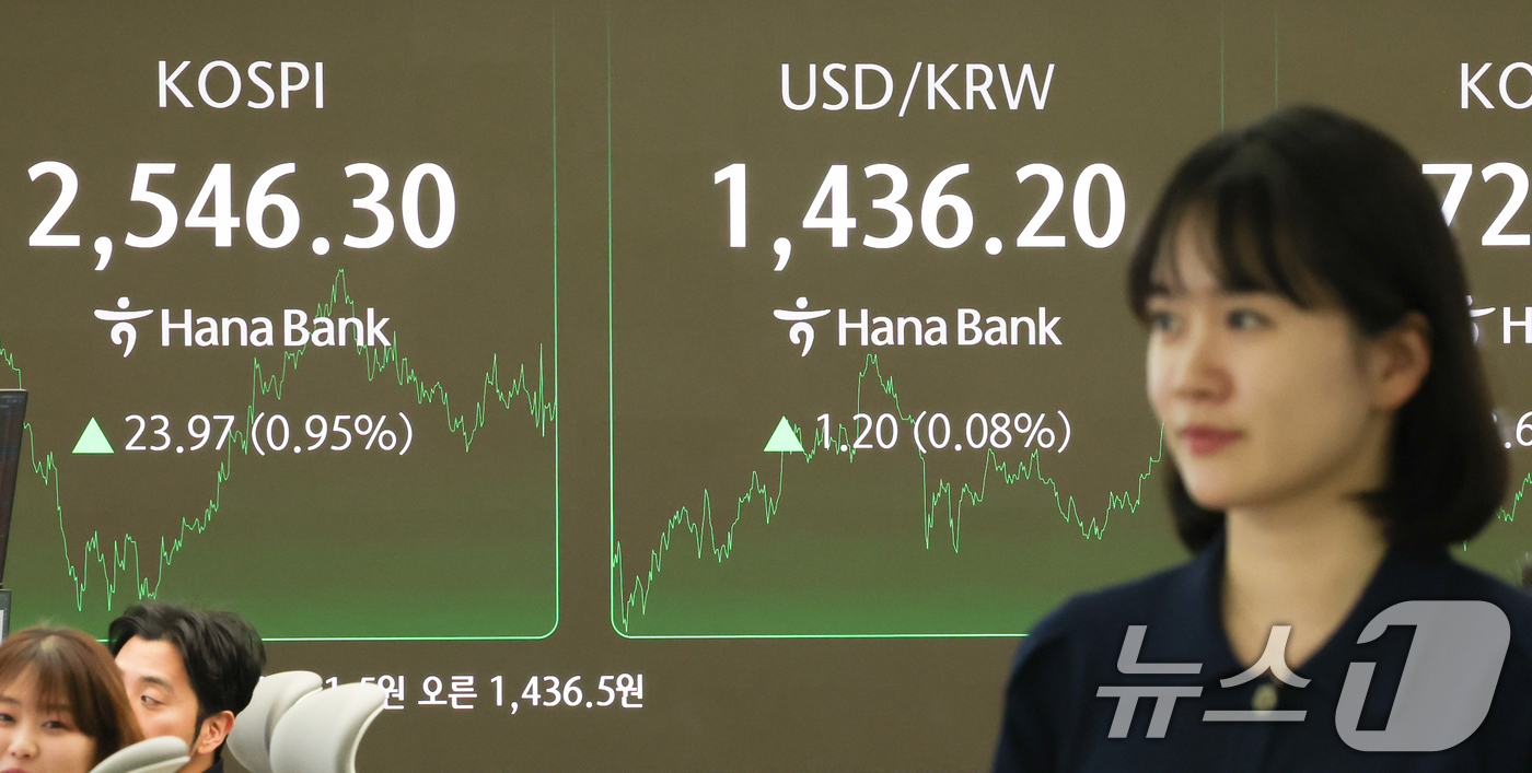 (서울=뉴스1) 허경 기자 = 25일 서울 중구 하나은행 본점 딜링룸 전광판에 코스피지수가 전날 종가와 비교해 23.97포인트(p)(0.95%) 상승한 2546.30을 나타내고 있 …