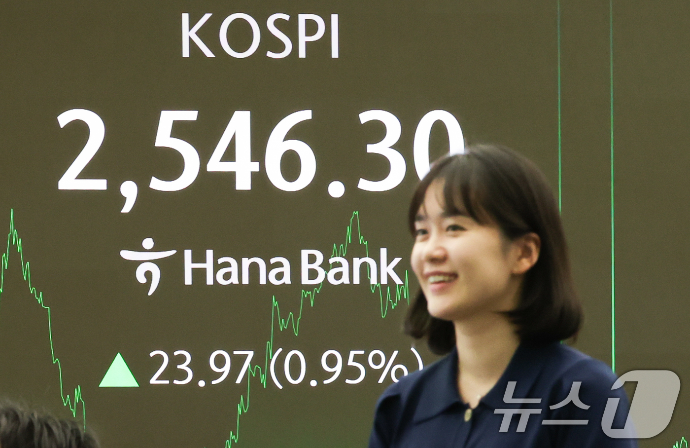 (서울=뉴스1) 허경 기자 = 25일 서울 중구 하나은행 본점 딜링룸 전광판에 코스피지수가 전날 종가와 비교해 23.97포인트(p)(0.95%) 상승한 2546.30을 나타내고 있 …