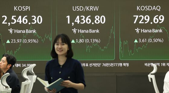코스피, 韓美 관세 협상 기대감 속 강세