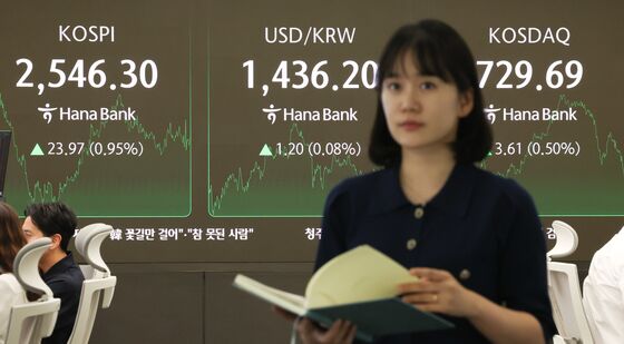 코스피, 韓美 관세 협상 기대감 속 강세