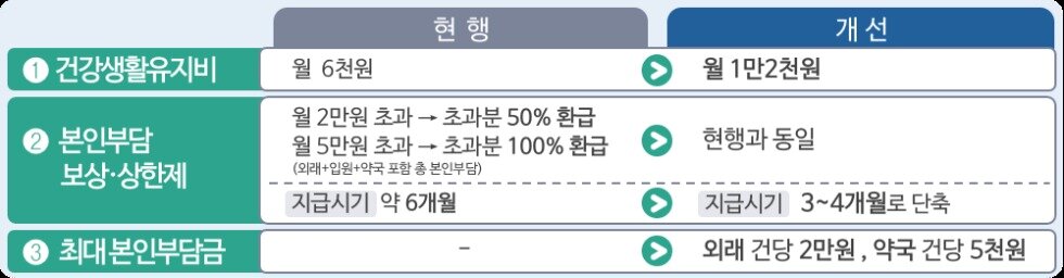 본문 이미지 - &#40;보건복지부 제공&#41;