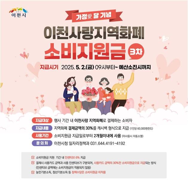 이천시, '가정애(愛)달 기념' 소비지원금 최대 6만원 지급