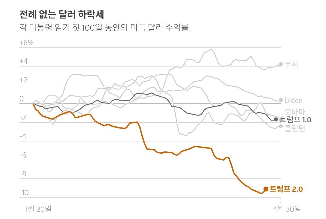 본문 이미지 -  출처-로이터