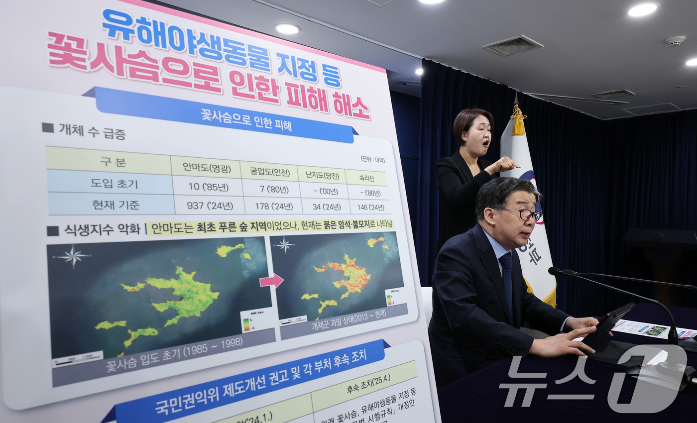 (서울=뉴스1) 김성진 기자 = 유철환 국민권익위원장이 28일 서울 종로구 정부서울청사에서 권익위원회 주요 제도 개선 결과를 발표하고 있다.국민권익위원회는 이날 브리핑을 통해 전남 …