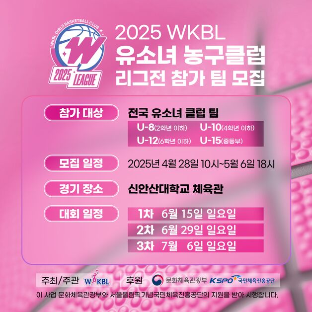 WKBL, 2025 유소녀 농구클럽 리그전 참가팀 모집