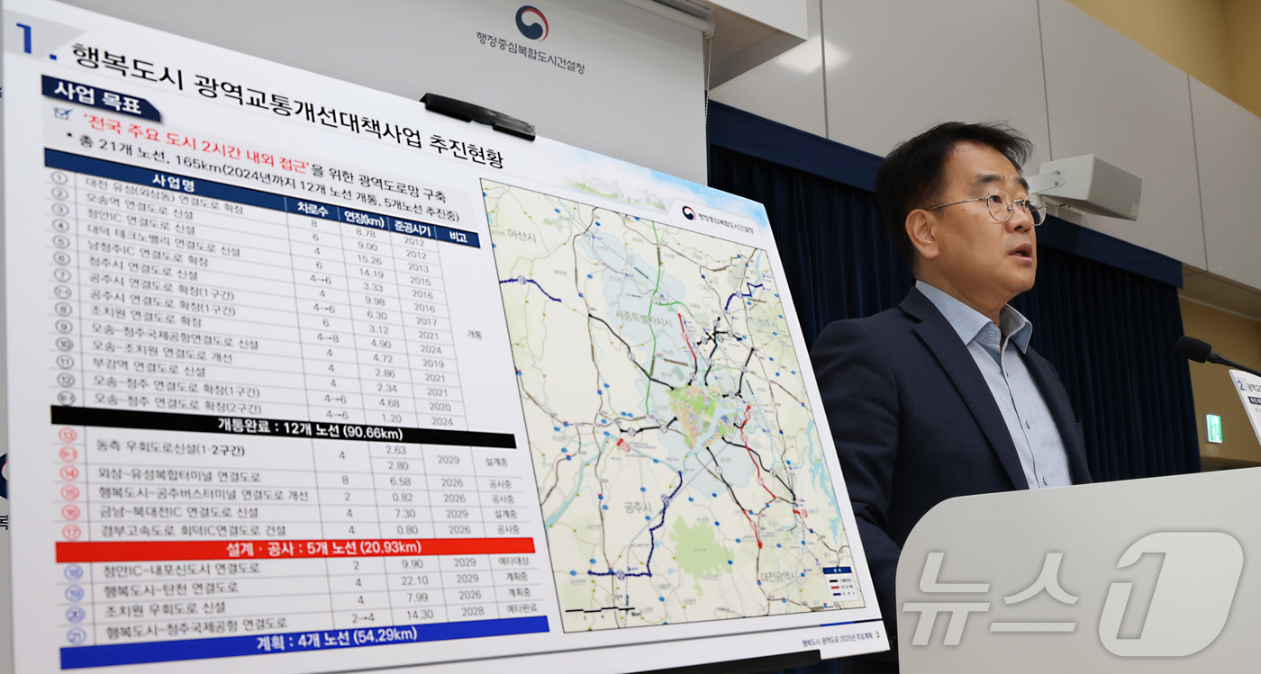 (세종=뉴스1) 김기남 기자 = 최형욱 행정중심복합도시건설청 시설사업국장이 28일 오후 세종시 정부세종청사에서 행복도시 광역교통 개선대책 4차 변경 추진계획을 발표하고 있다.행정중 …