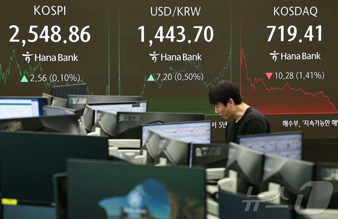 본문 이미지 - 28일 서울 중구 하나은행 본점 딜링룸 전광판에 종가 현황이 표시돼 있다. 이날 코스피 지수는 전 거래일 대비 2.56p&#40;0.10%&#41; 상승한 2548.86, 코스닥 지수는 729.69p&#40;1.41%&#41; 하락한 719.41으로 장을 마감했다. 달러·원 환율은 6.1원 오른 1442.6원을 보이고 있다. 2025.4.28/뉴스1 ⓒ News1 김도우 기자