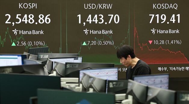 코스피 0.10% 상승, 코스닥 -1.41% 하락 마감