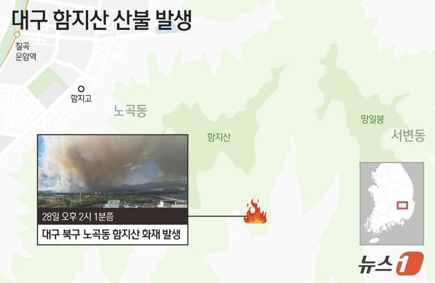 [속보] 대구 함지산 '산불 3단계'로 상향