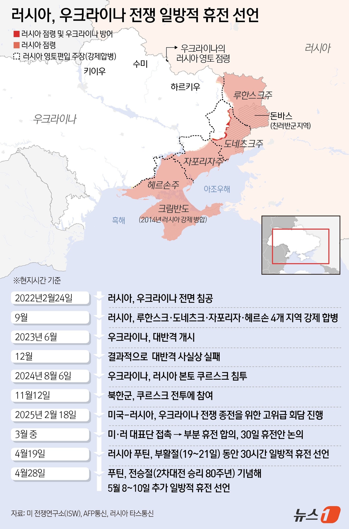 (서울=뉴스1) 윤주희 디자이너 = 러시아가 5월8일 자정부터 5월11일 자정까지 만 3일간 깜짝 휴전하기로 선언했다고 AFP통신과 러시아 타스통신 등이 28일(현지시간) 보도했다 …