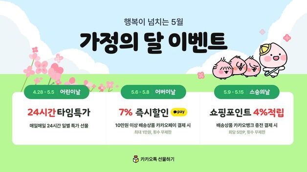 카톡 선물하기, 가정의 달 맞아 '최대 1만원 즉시 할인' 혜택