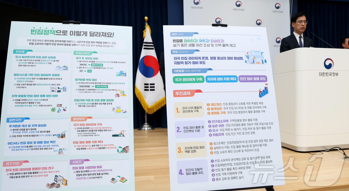 (세종=뉴스1) 김기남 기자 = 김민재 행정안전부 차관보를 비롯한 관계부처 담당자들이 지난 29일 세종시 정부세종청사에서 '범정부 빈집정비 종합계획'을 발표하고 있다. 2025.5 …