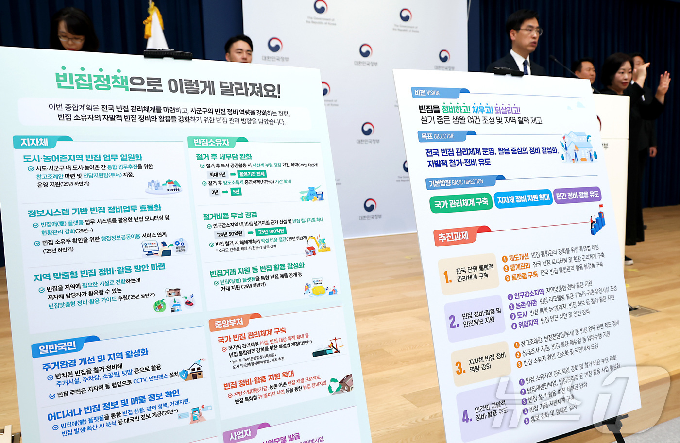 (세종=뉴스1) 김기남 기자 = 김민재 행정안전부 차관보를 비롯한 관계부처 담당자들이 지난 29일 세종시 정부세종청사에서 '범정부 빈집정비 종합계획'을 발표하고 있다. 2025.5 …