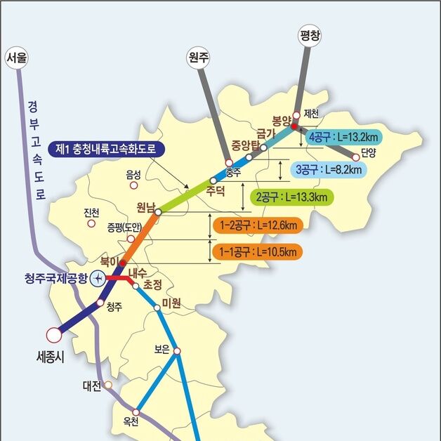충청내륙고속화도로 음성 본선 구간 임시 개통